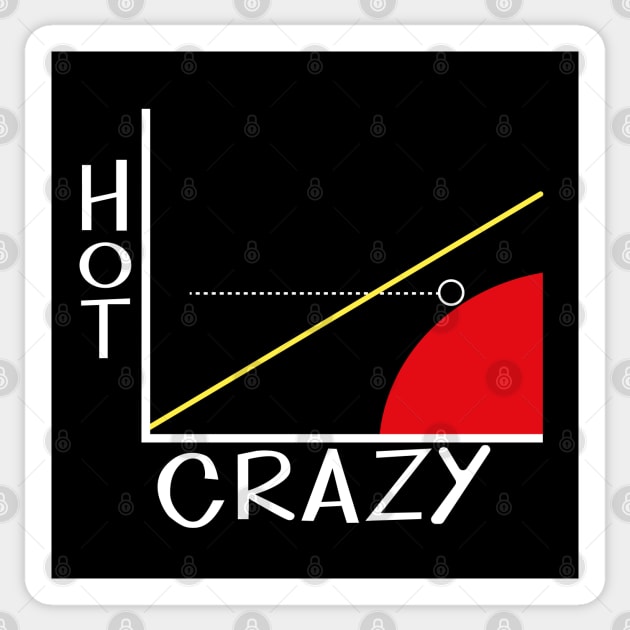 Hot Crazy Scale Sticker by VinagreShop